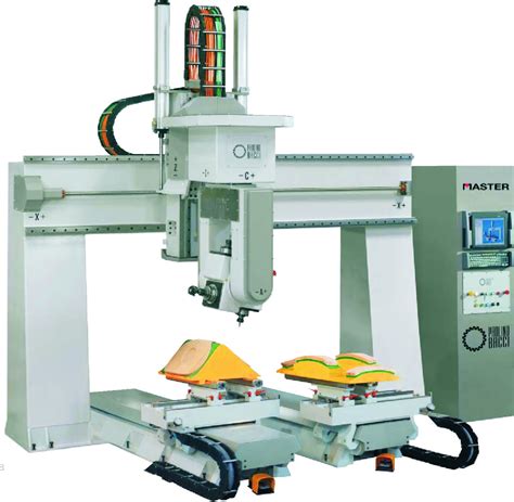 six axis cnc milling machine|6 axis cnc machine price.